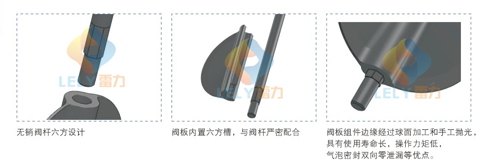 ÃºÆøÇжϷ§|Æø¶¯¿ìÇз§RD671XÐÍ ÃºÆøÇжϷ§|Æø¶¯¿ìÇз§RD671XÐÍ