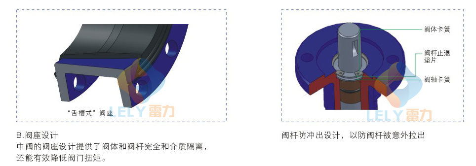 ÃºÆøÇжϷ§|Æø¶¯¿ìÇз§RD671XÐÍ ÃºÆøÇжϷ§|Æø¶¯¿ìÇз§RD671XÐÍ