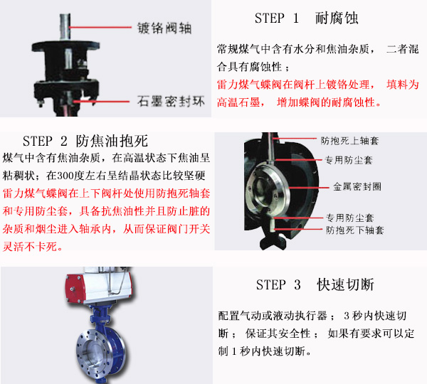 雷力煤气蝶阀的优势